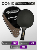 Ракетка DONIC Carbotec 7000 с чехлом