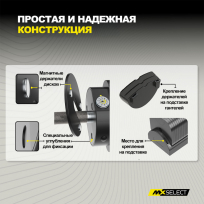 Дополнительные веса для гантелей MX SELECT (0.57 кг, 4 шт с держателем)