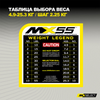 Гантели наборные MX SELECT Evo MX55 (рифленая стальная рукоять)