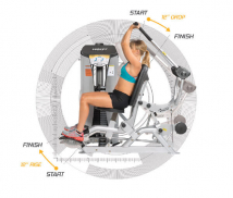 Трицепс сидя HOIST Roc-It Line RS-2103