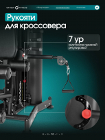 Силовой комплекс OXYGEN FITNESS Iron
