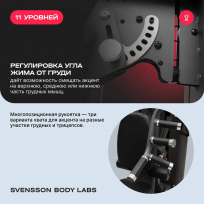Силовой комплекс полукоммерческий SVENSSON BODY LABS Rigel Plus Pro (стек 60 кг)